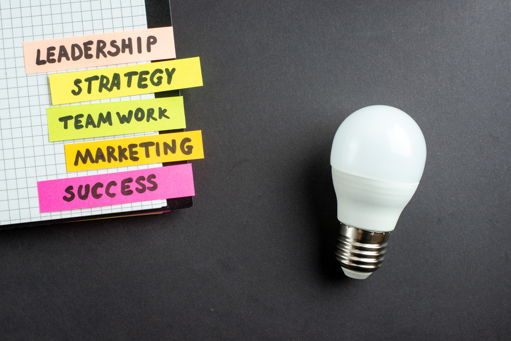 Why Strong Branding is the Foundation of Business Success